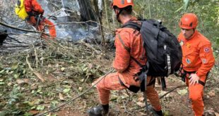 Justiça bloqueia bens de empresa por queda de helicóptero, no Rio