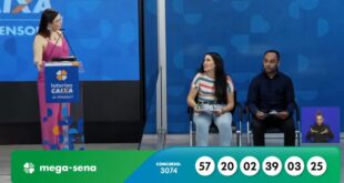 Mega-sena não tem ganhadores e próximo concurso pode pagar até R$ 300 milhões; confira os números sorteados